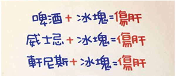 明報 - 醫事網