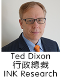 Ted Dixon