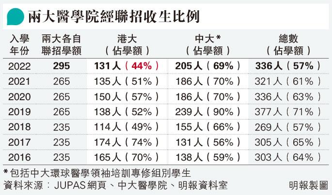 336HJ j󤻦 j44%p۷sC 7~Fӿ