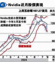 g٩wvTL  NvidiaXCl