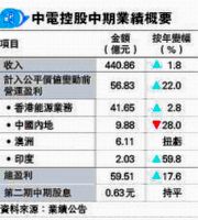 fDw~ȧ<br>qhȹO17%