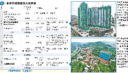 u9sLA7457<br>ƥu@⦨3400v  uɤ