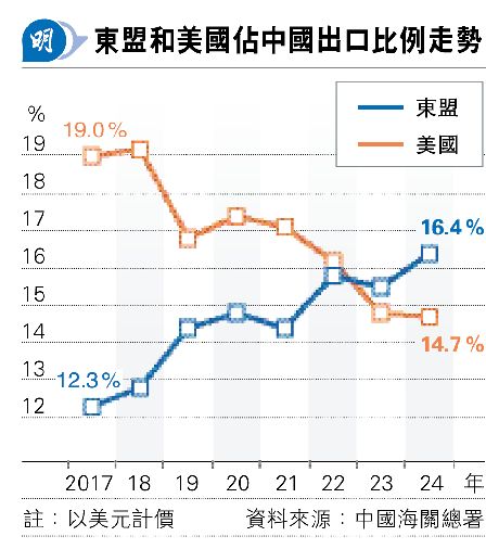 GgټWU歷I