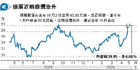 аUǺ`q  i6.7%7Ӥ밪