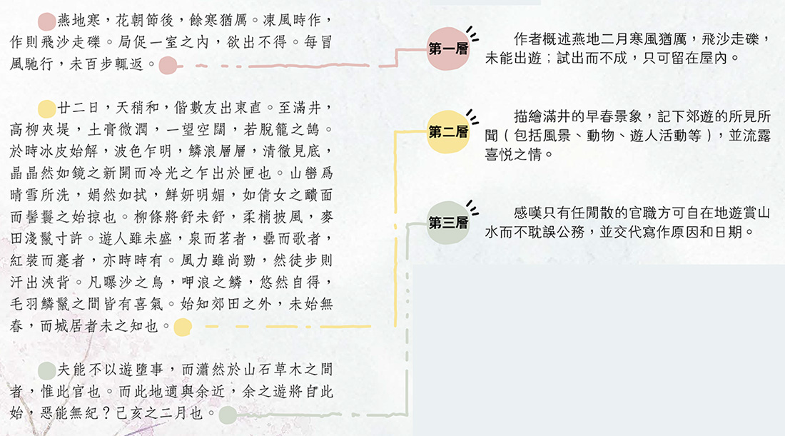 ؤѡGCOf_  K