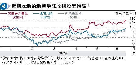 ujYѡv@íw yl