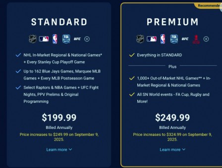 Sportsnet~O30% ~bYq\