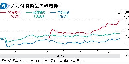 تǤqu{ [