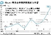 LnWuAȾPW|