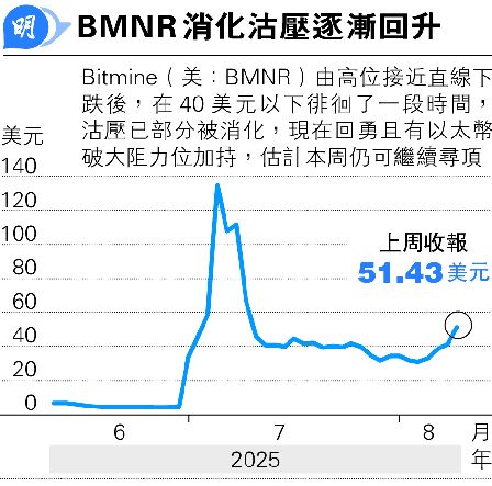 Hӹ} BMNRM