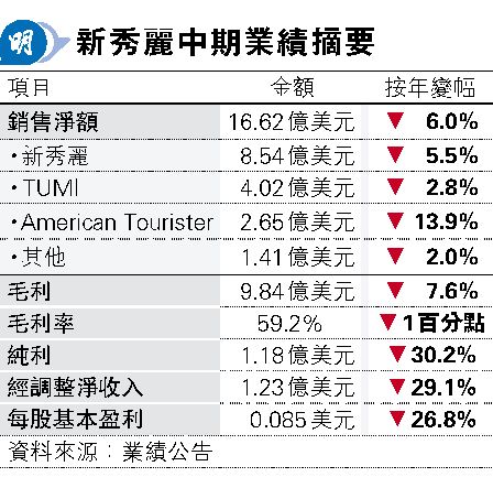 sqRb~QT<br>ȬwPbB^8%