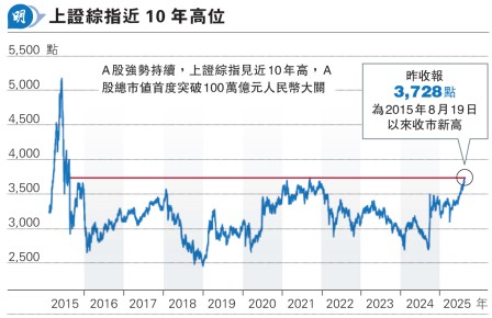 Aѥȭ}100U 10~<br>ѤTs^ _bR96%14
