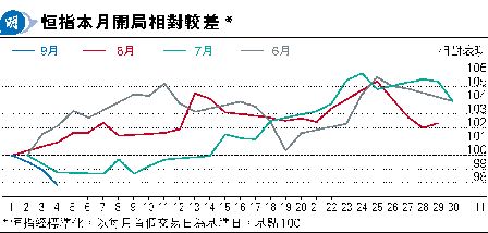 ѰT槽Uo