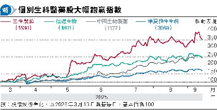 WcDD  ʮ槽