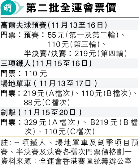 B| C̶Q329
