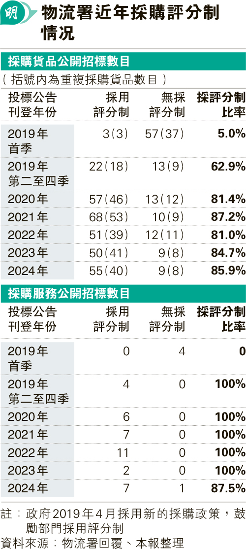 ʫ2019ק ypOKε