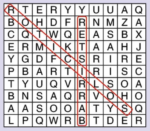 Answers, Career