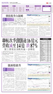 p覸ulO16<br>禬14 ^87%