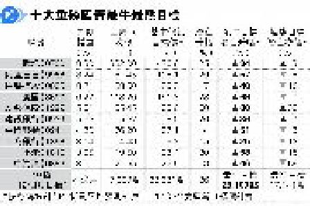 ګqGqUӤWګ22621I