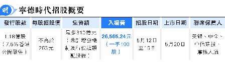 w۪2.7UJ W20