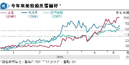 ʵJI 618ʪ`@DD