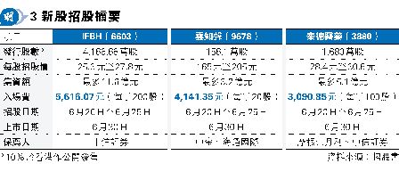 TᴼtL