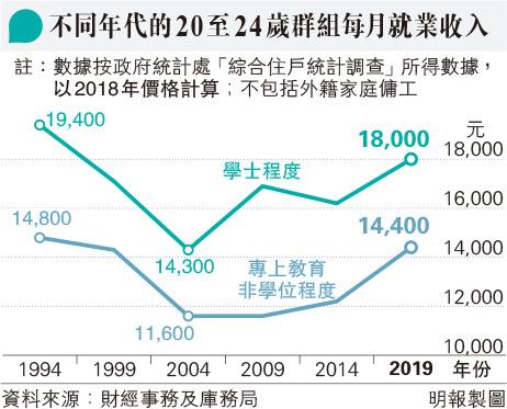 jǲ~ͤJ 25~eC7% 2018~洫 HOUݡG־B