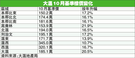 j10оP11H