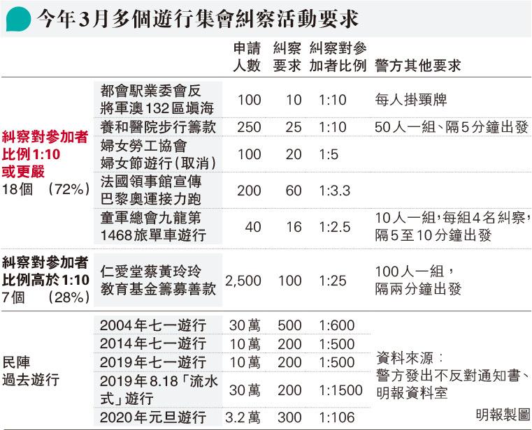 LC涰| ȹnDW10