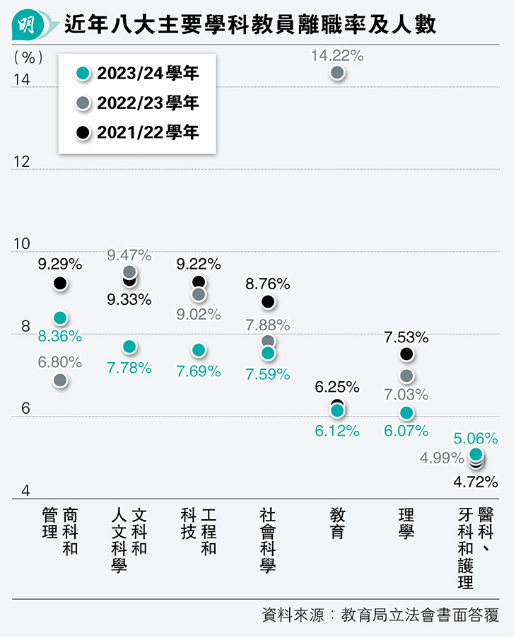 Kj¾v^  Ӭ8%̰  7Ǭ25^