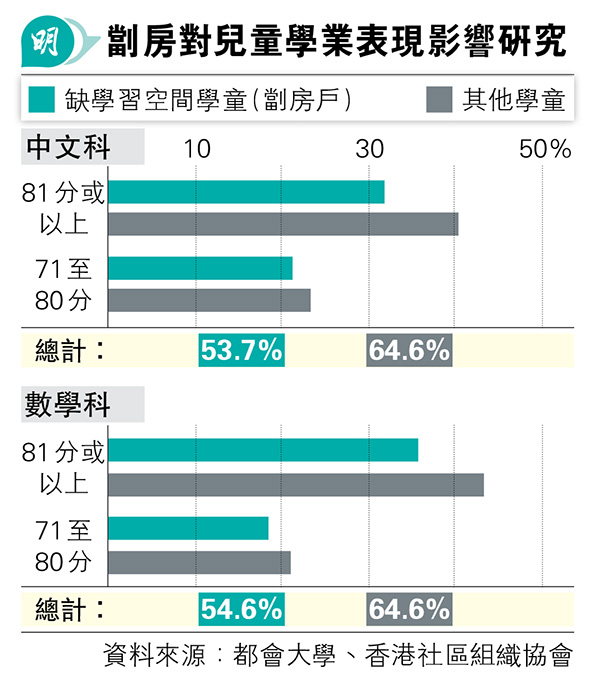 sGөеZt  DI40%