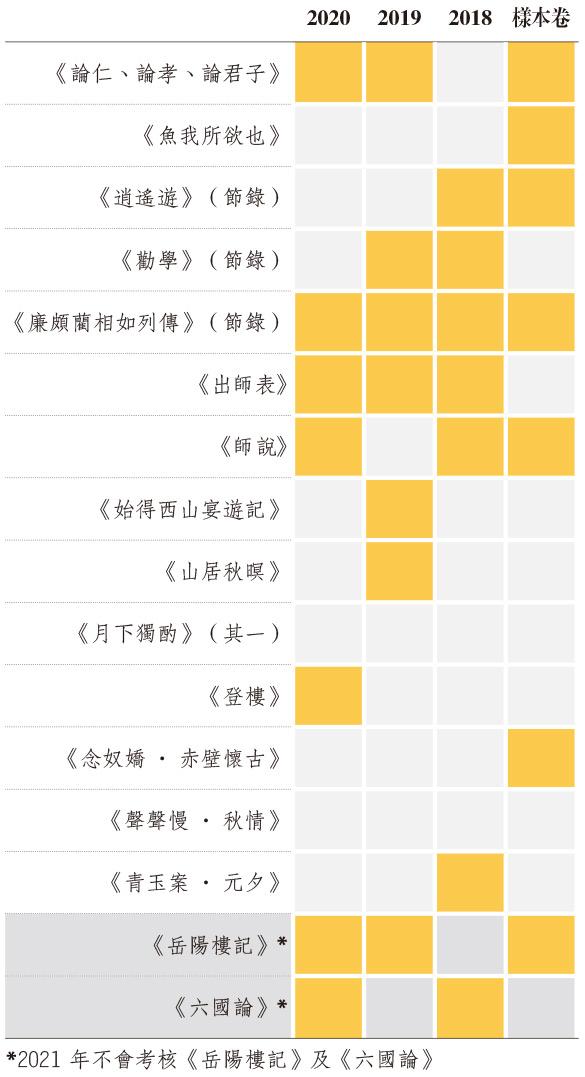 ̸է𲤡Gҳd vs. ҥ~娥