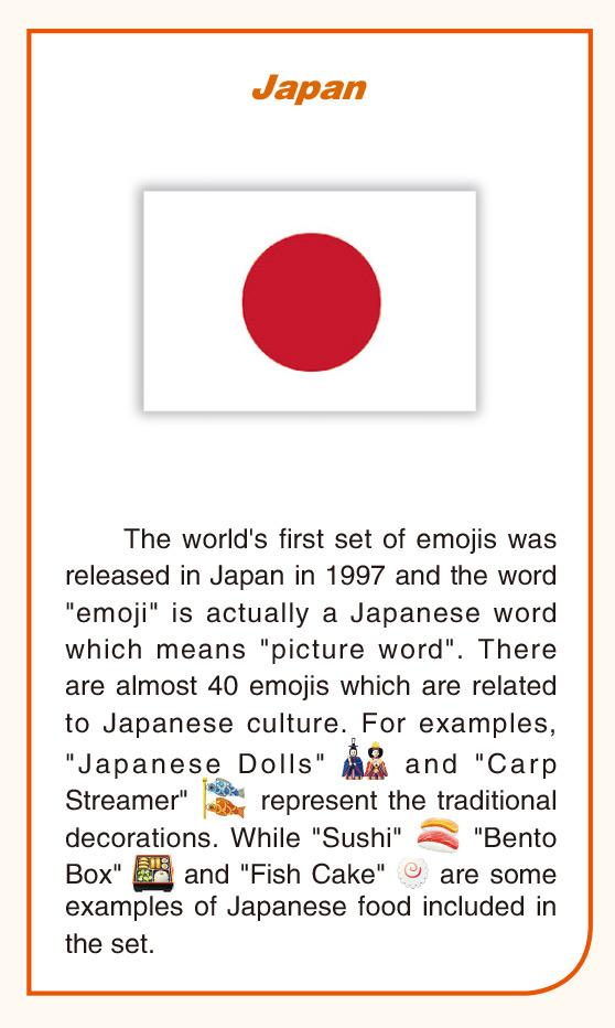 Horizon : Use of emojis in different cultures