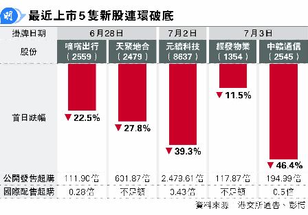 sѤB46% ~b̮t<br>ufv82%  ƶWʷsѳs}