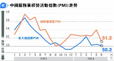 aW]sAȷ~PMI^51.2 w