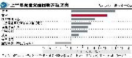 fzݦn ҶXվCl<br>~D2800