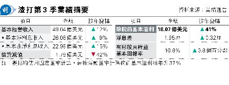 Wu|eh37% ӹw<br>ΡG3~^XѪF֩80