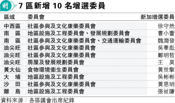 7ϷsW10We t@