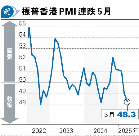 WPMI48.3  s^5Ӥ