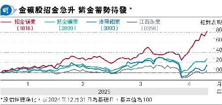 ګf  ͪުq۪Ѩ