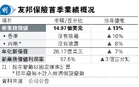 ͨus~ȻȤ13%