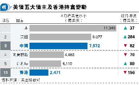 sf 16~C<br>~4f 156