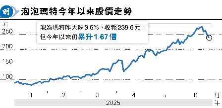ګϼu292I wwSf3.6H