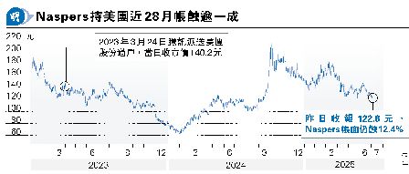ګ151I  ATMXJ149I