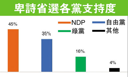 uզ  10H<br>NDPĹ48uLb