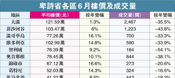 ӥ6P~U^O35%