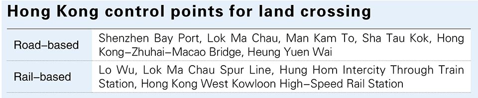 Talk of the townGHongkongers travelling northward