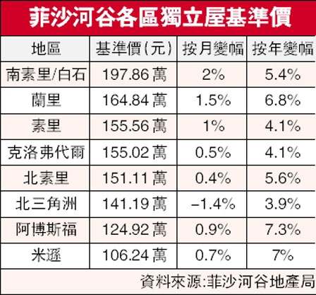 Fe4оP5.4% ԷV  ǻL101.36U