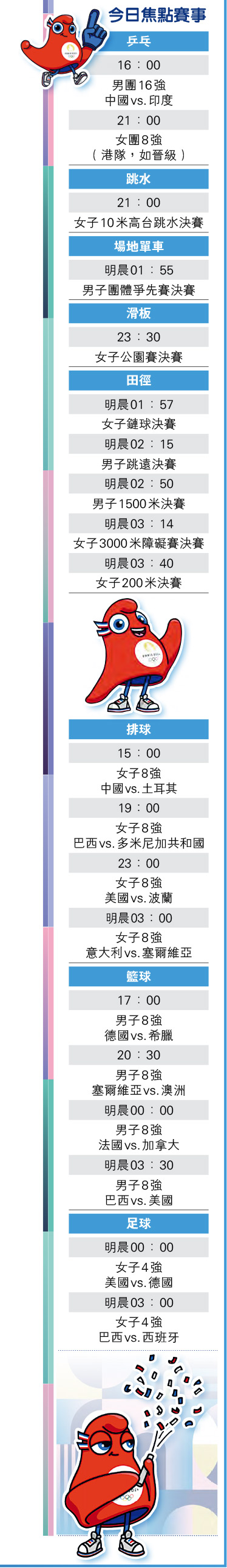 JIɨ